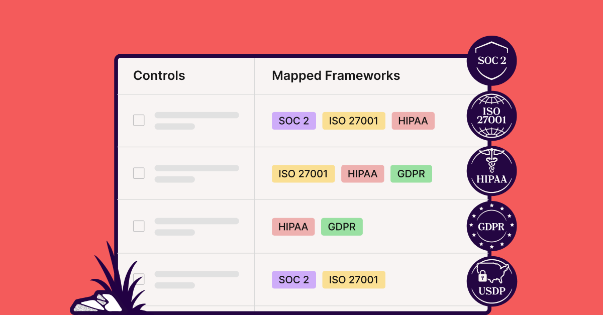 MSP Security Evolution: Embracing vCISO for Client Trust