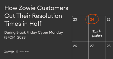 How Zowie Customers Cut Their Resolution Times in Half During Black Friday Cyber Monday (BFCM) 2023