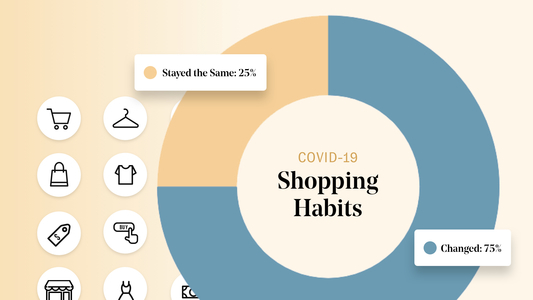 Empowering Local Teams to Meet New Customer Behaviors and Win in a Crisis