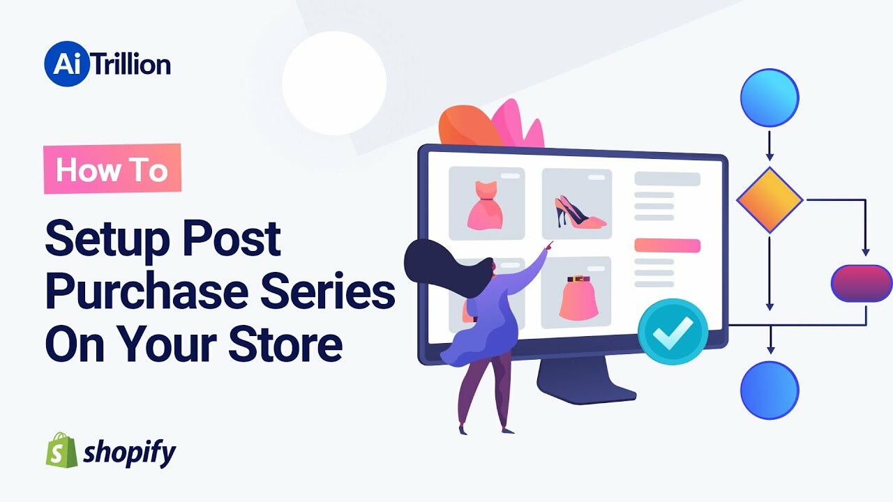 How to setup post purchase series on your store