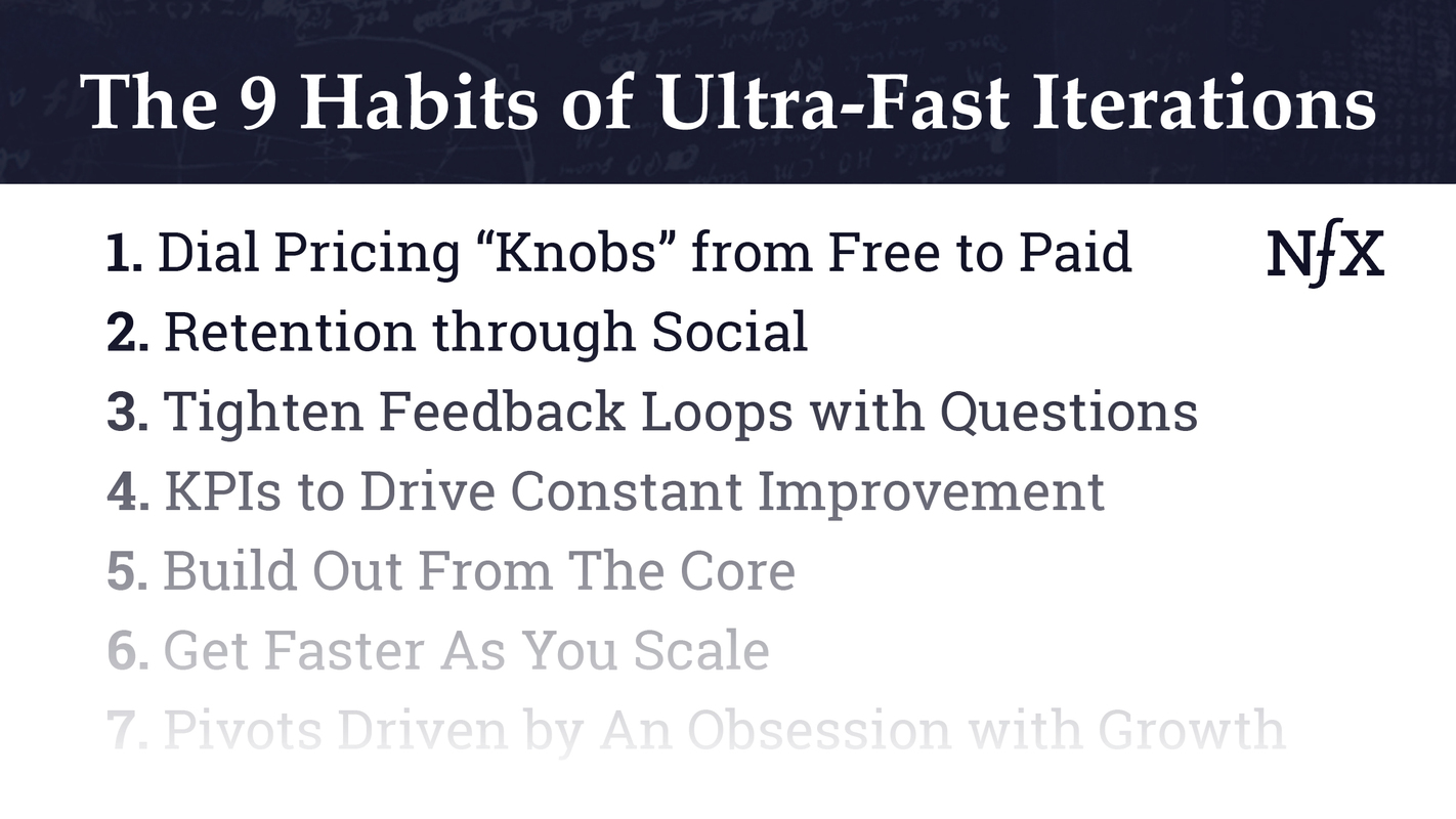 The 9 Habits of Ultra-Fast Iterations