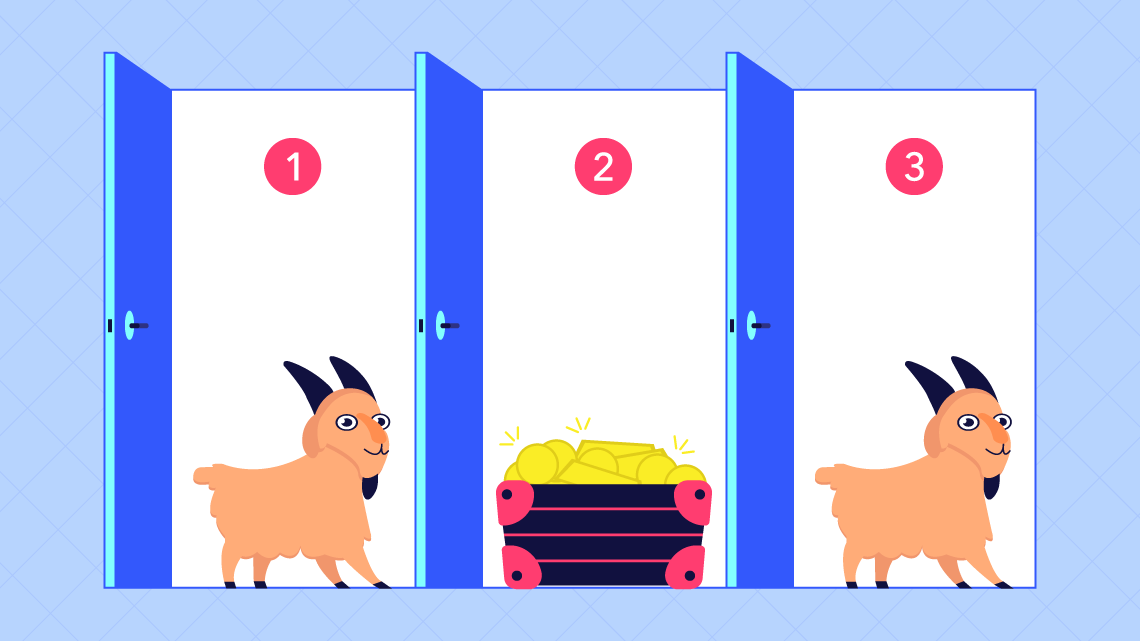 5 Important Lessons for Savvier Campaign Insights