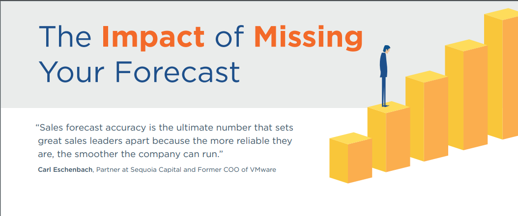 The Impact of Missing Your Forecast