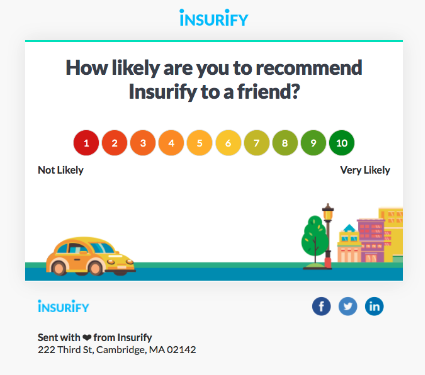 7 Survey Email Examples to Improve Response Rates
