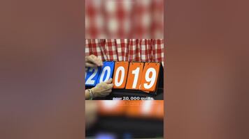 Wrap Ukraine With Quilts - Keap Story #businessautomation #growyourbusiness #helpingothers