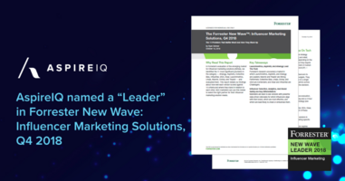 Forrester Names Aspire a Leader in Influencer Marketing Solutions