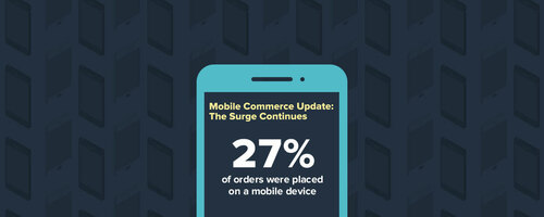 Why You Should Care About Having a Mobile-Friendly Store