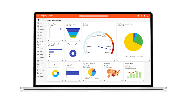 Make better decisions by visualizing your data