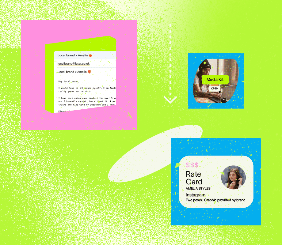 How to Successfully Pitch to Brands in 2023