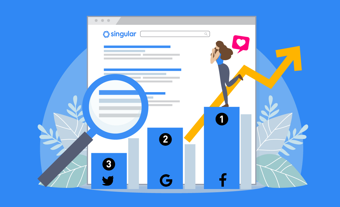 Fastest growing ad networks 2021, biggest hidden gems, and CPI, CTR, CPM benchmarks