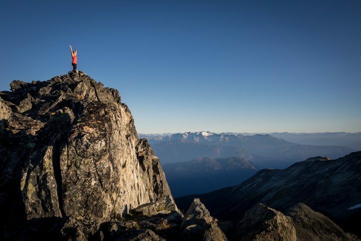 RevZilla & Need Supply Marketing Strategies