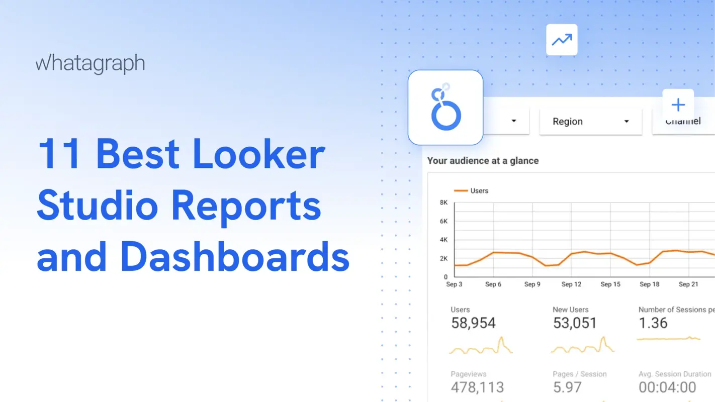 11 Best Looker Studio Report and Dashboard Examples