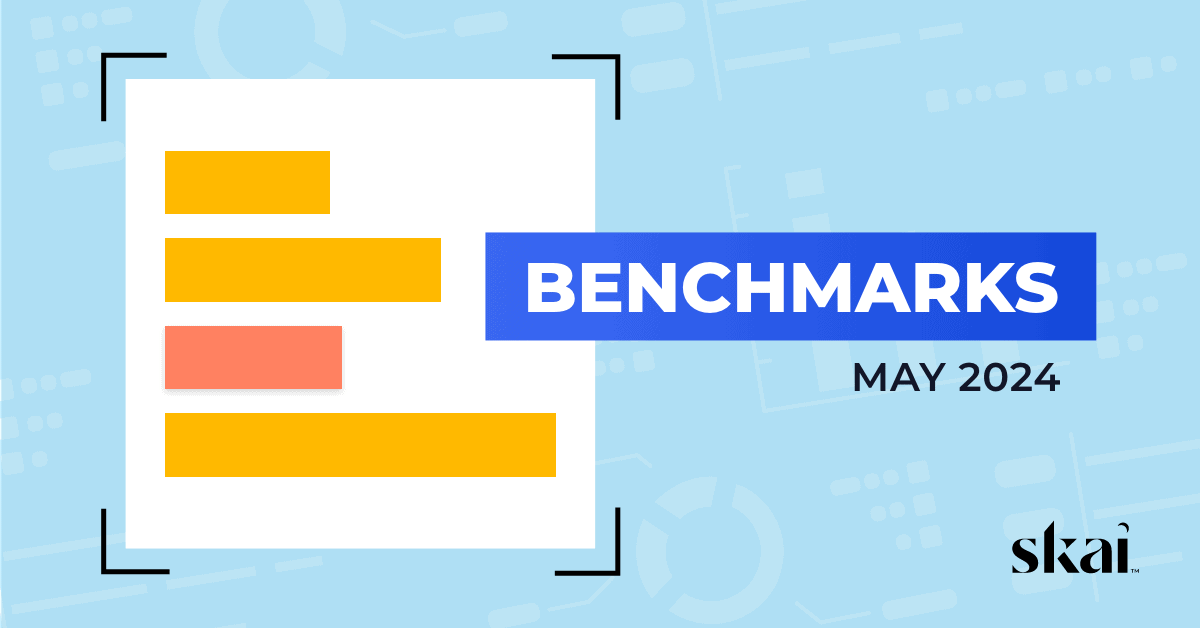 Spending and Pricing Trends Across Paid Search, Social Advertising, and Retail Media