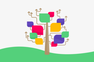 What Growth Marketing Means for Your B2C Brand in 2019 