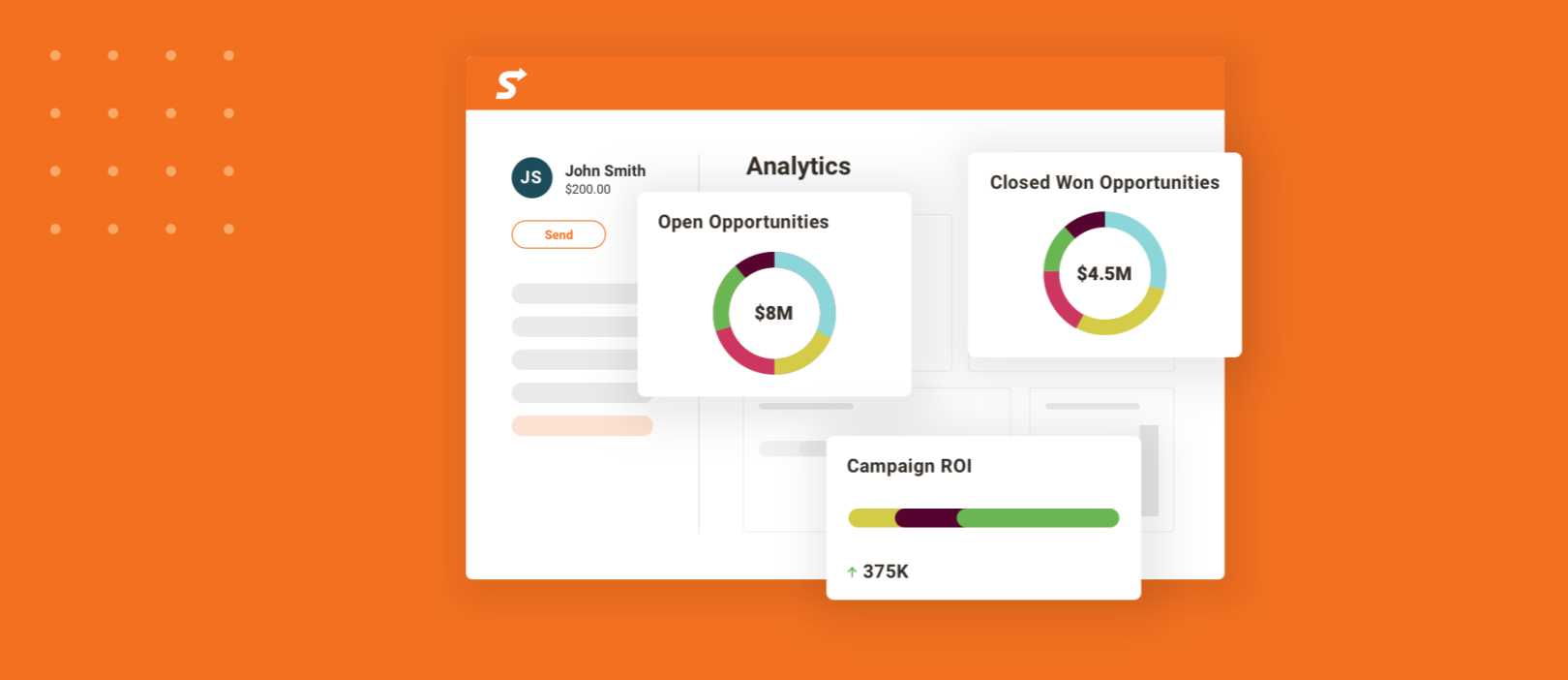 A Data-Driven Approach to Incorporating Sends in Outreach Sequences