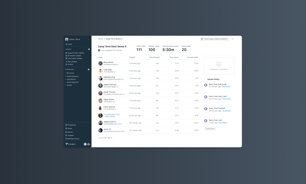 Why a CRM is Essential for Investor Relations