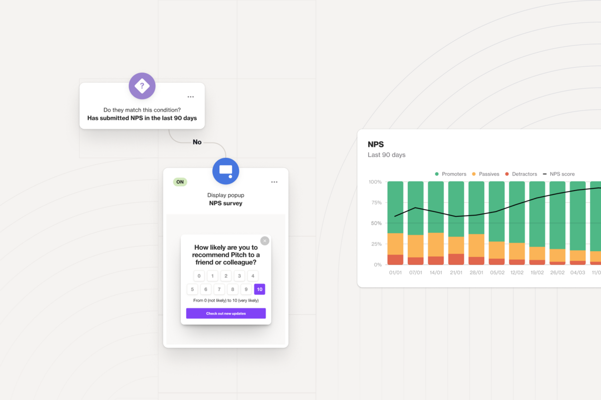 How to use capture widgets in journeys, plus NPS updates