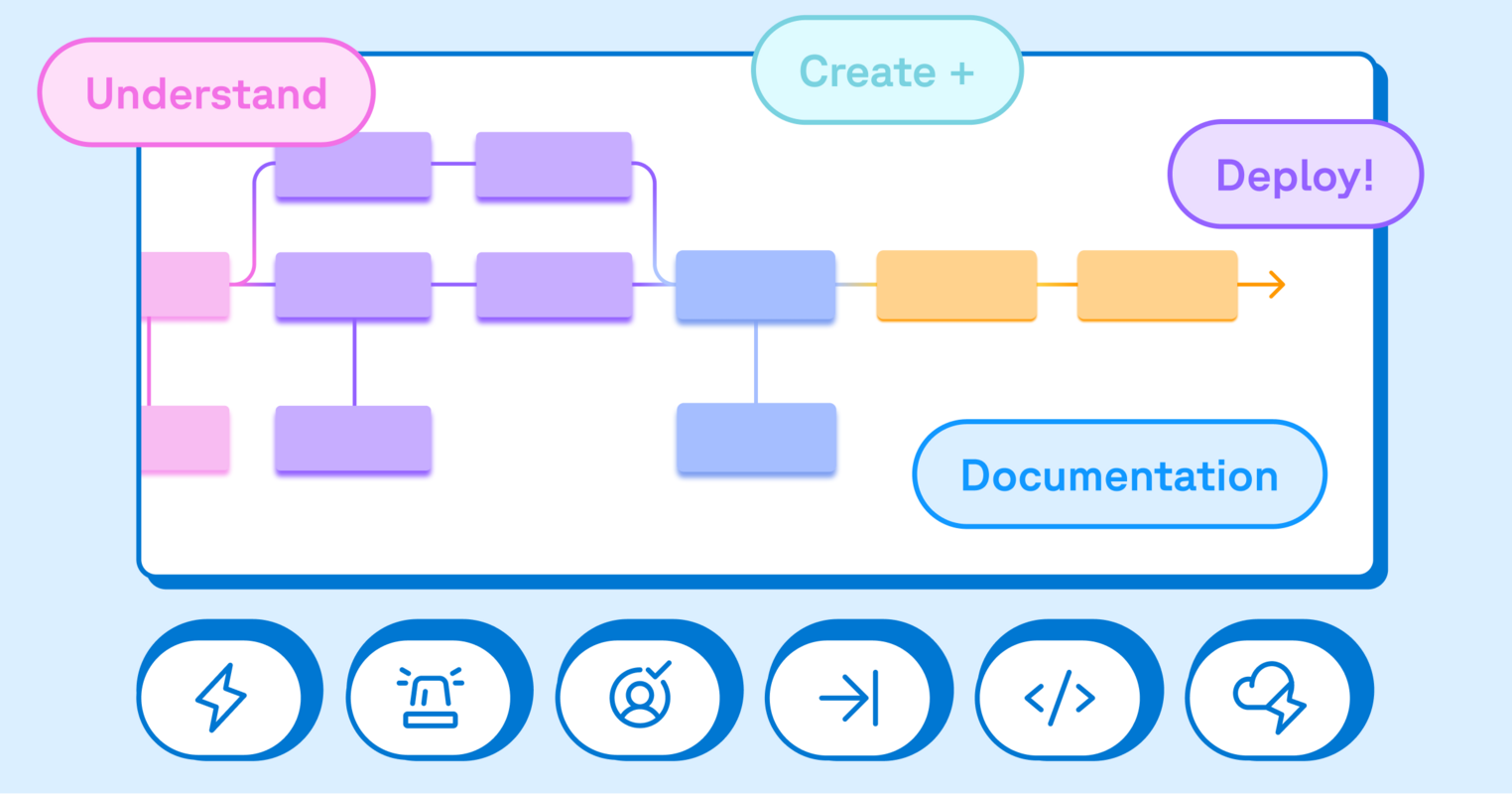 How to Empower Your Junior Salesforce Admins