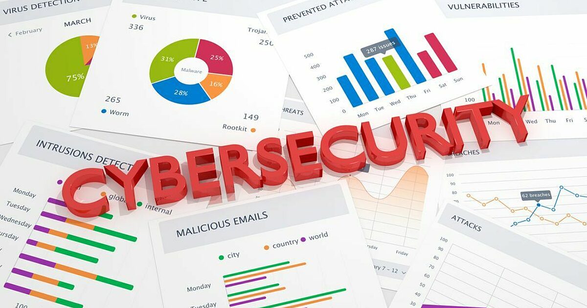 A Closer Look at Cybersecurity Prevention