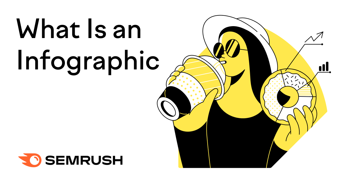 What Is an Infographic? (& How To Make One)