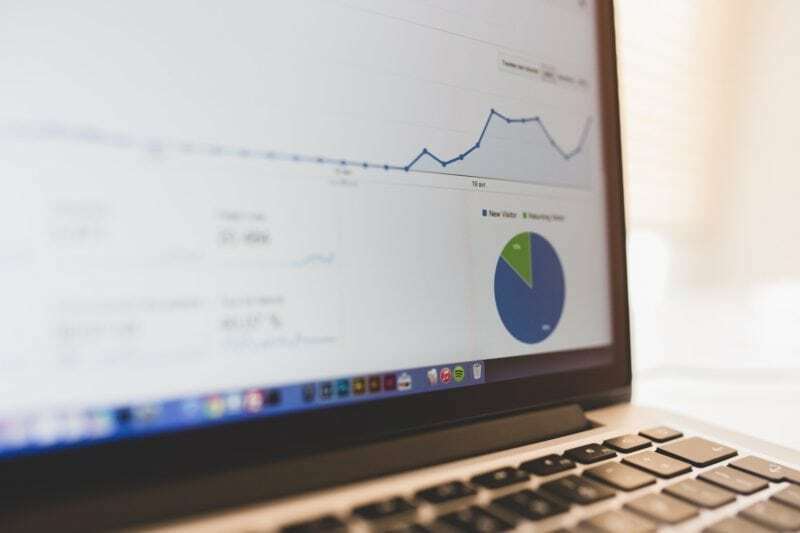 The 5 Most Meaningful Google Analytics Reports for Social Media
