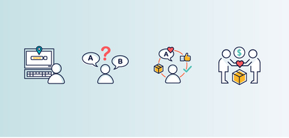 4 Basic Principles to Help Boost Conversions