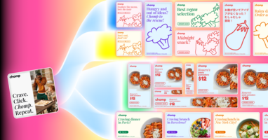 Unlocking the Power of Creative Automation at the Right Time