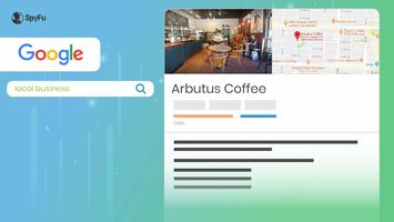 The Beginner's Guide to Rich Snippets
