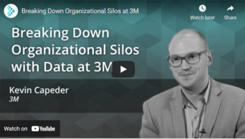 3M- Breaking Down Organizational Silos at 3M