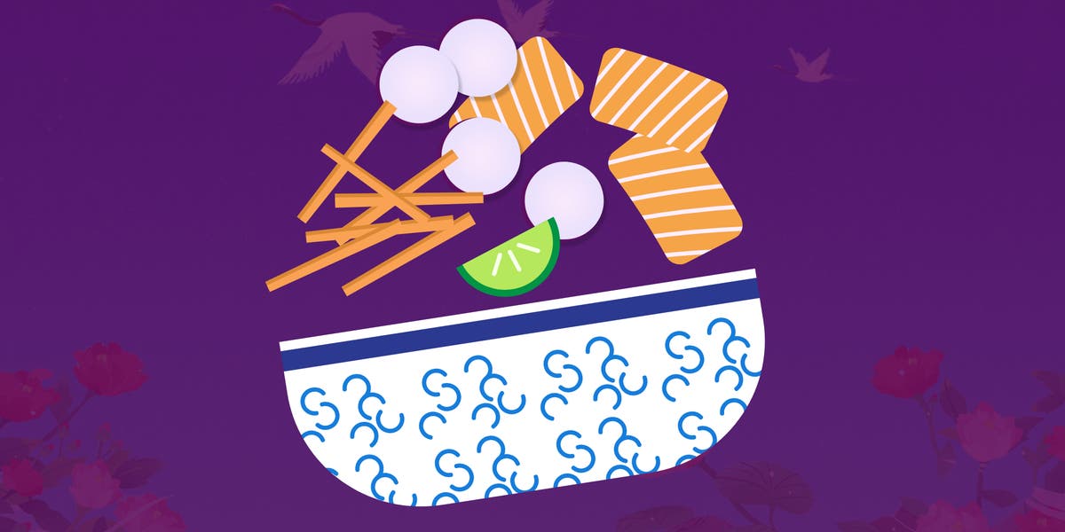 Spring into Business Prosperity in the Year of the Tiger | Adobe Blog