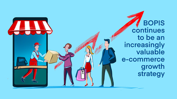 BOPIS Continues to be an Increasingly Valuable E-Commerce Growth Strategy
