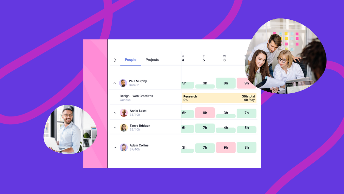 6 of the best lean project management software