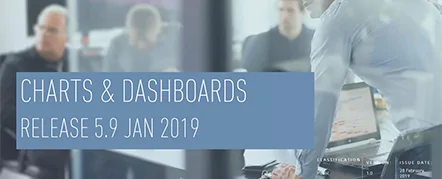 Workbooks New Charts & Dashboards Feb 2019 - Workbooks CRM