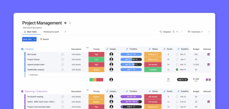 How to use our intuitive project plan template for more efficient project execution