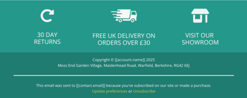 Email Marketing Frequency: How Often to Send Emails?