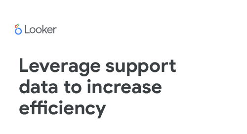 Looker for Customer Support Analytics