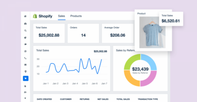 Shopify Analytics for Agencies: 12 Key Metrics to Track in Your Shopify Reports