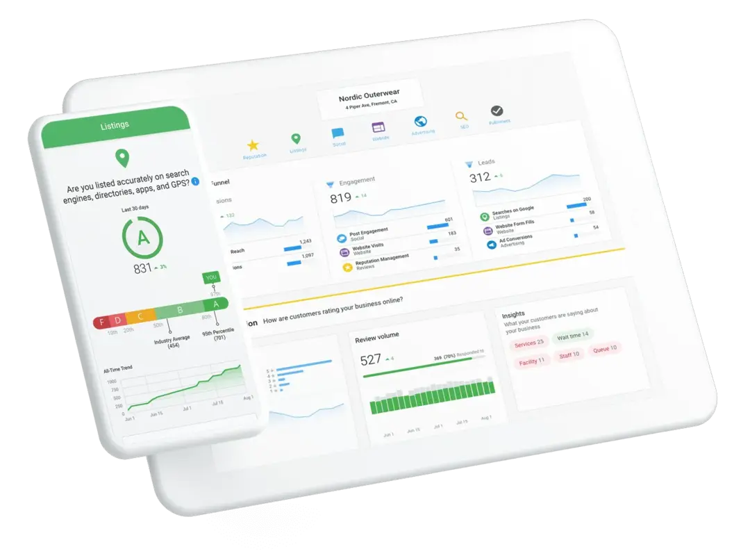 Franchise Digital Marketing: Key Strategies Every Marketing Leader Needs to Know