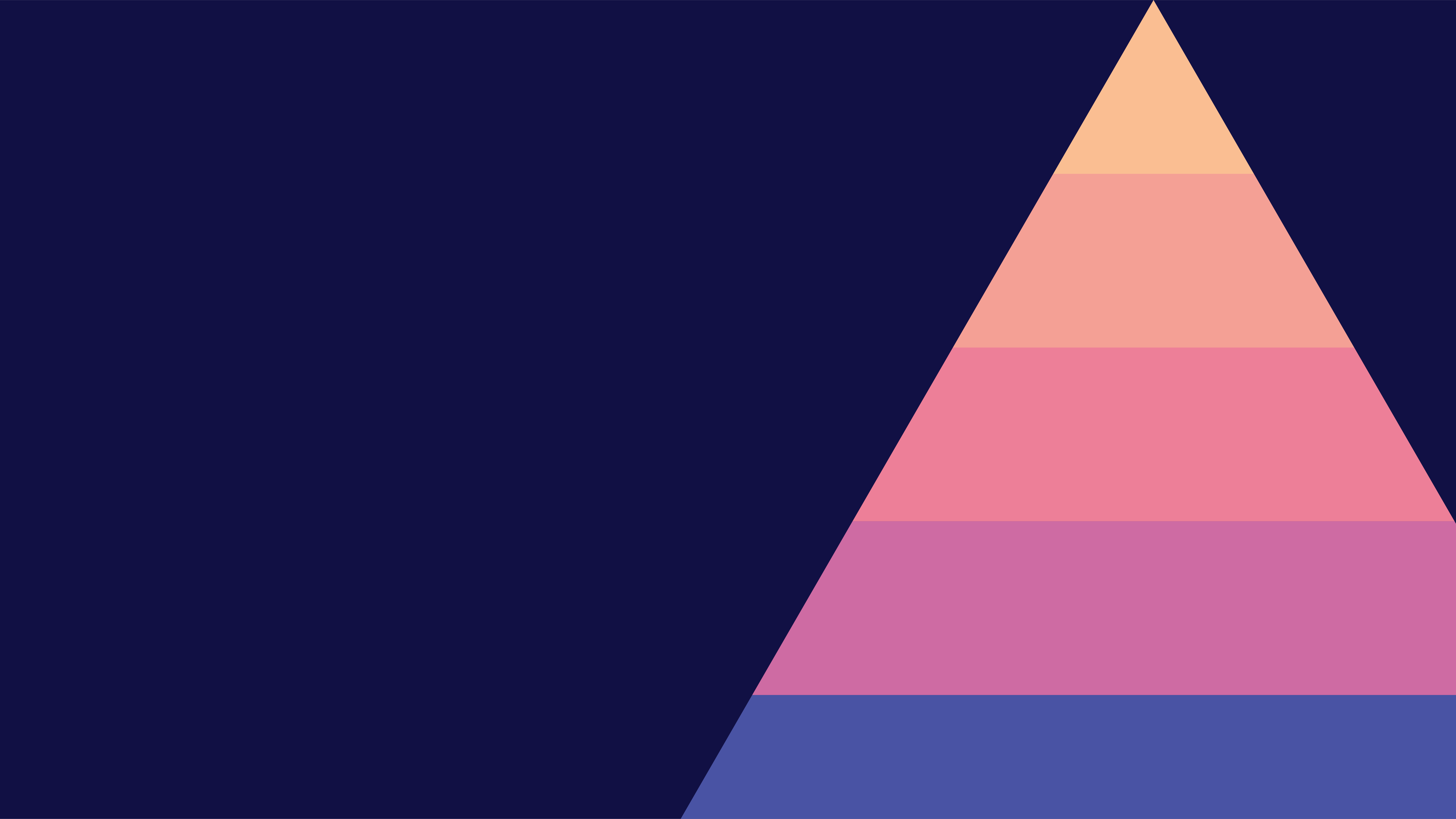 Bloom's Taxonomy for Online Learning: A Crash Course (+Template)