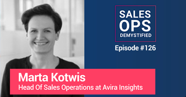 Head of Sales Operations: Marta Kotwis of Avira Insights