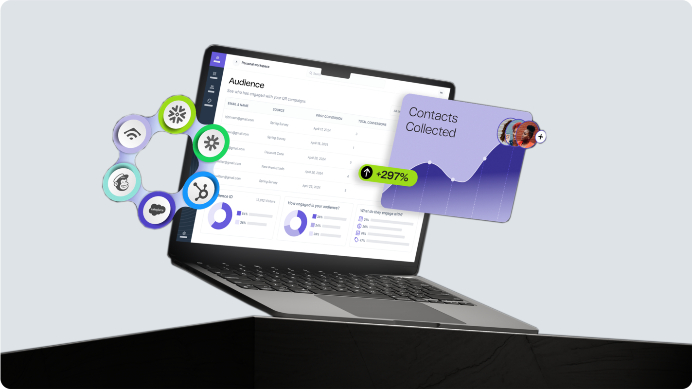 7 Steps to Building a Winning CRM Strategy