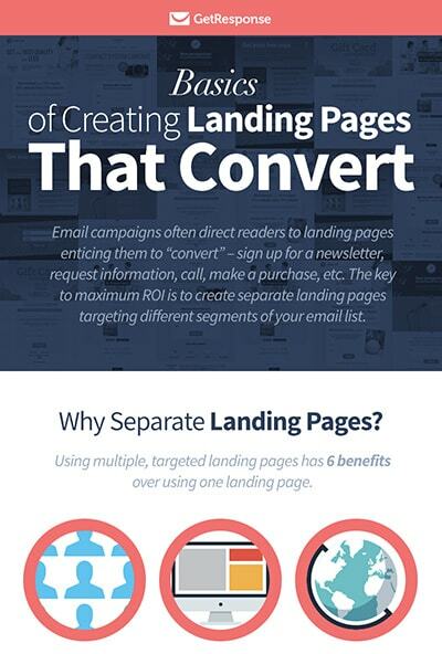 Creating Landing Pages That Convert.