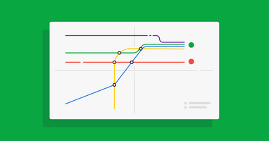  What is a sales pipeline and how do you build one?