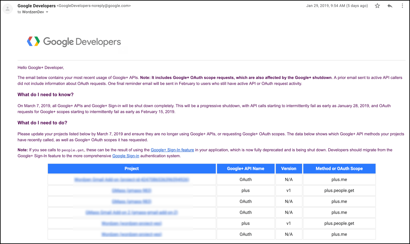 How to get a Google user's email address after the Google+ API shutdown