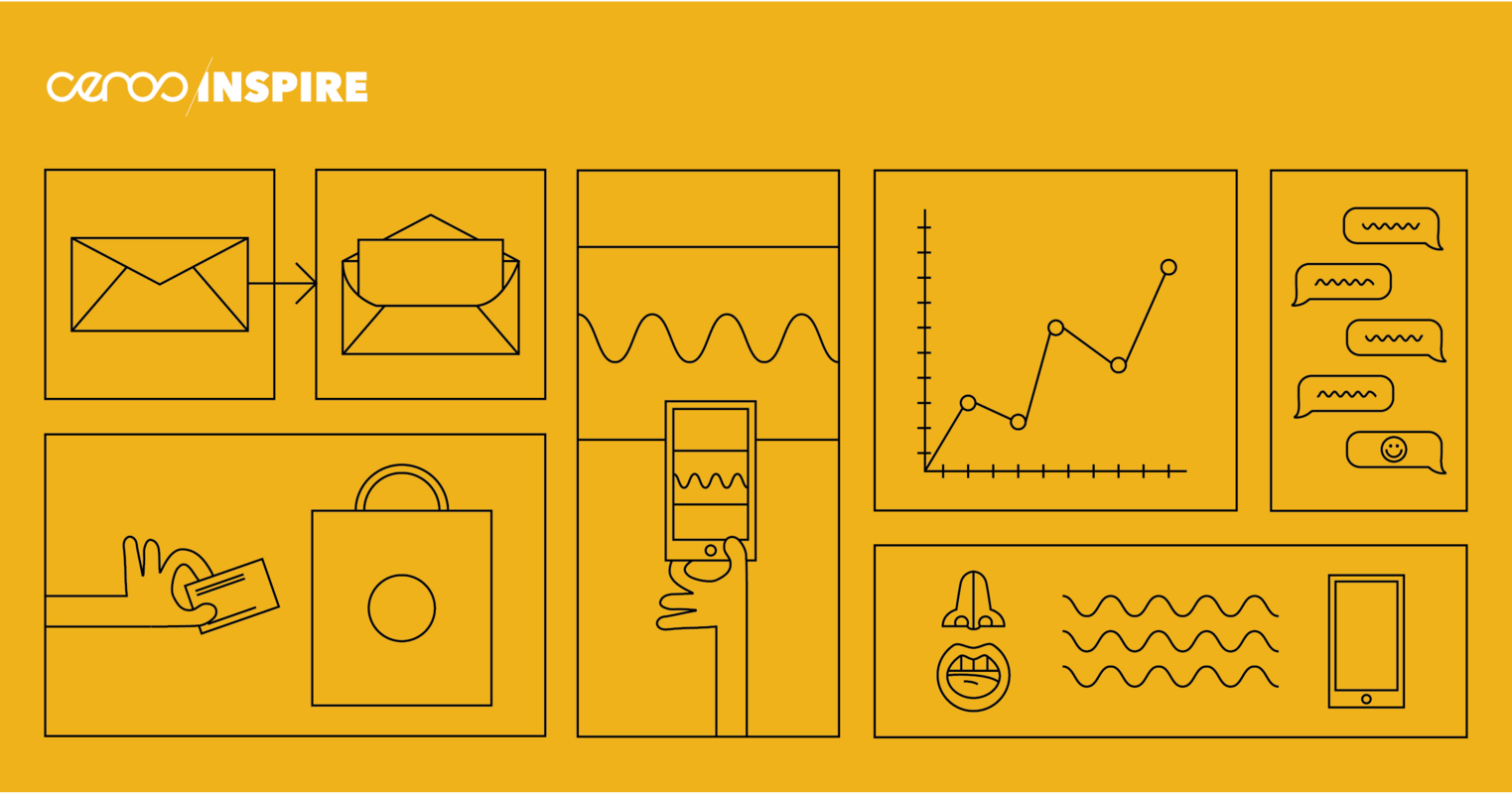 Content Marketing Channels to Develop in 2019 - Ceros Inspire