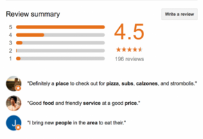 Google Business Profile Listing SEO: How to Optimize Your GMB