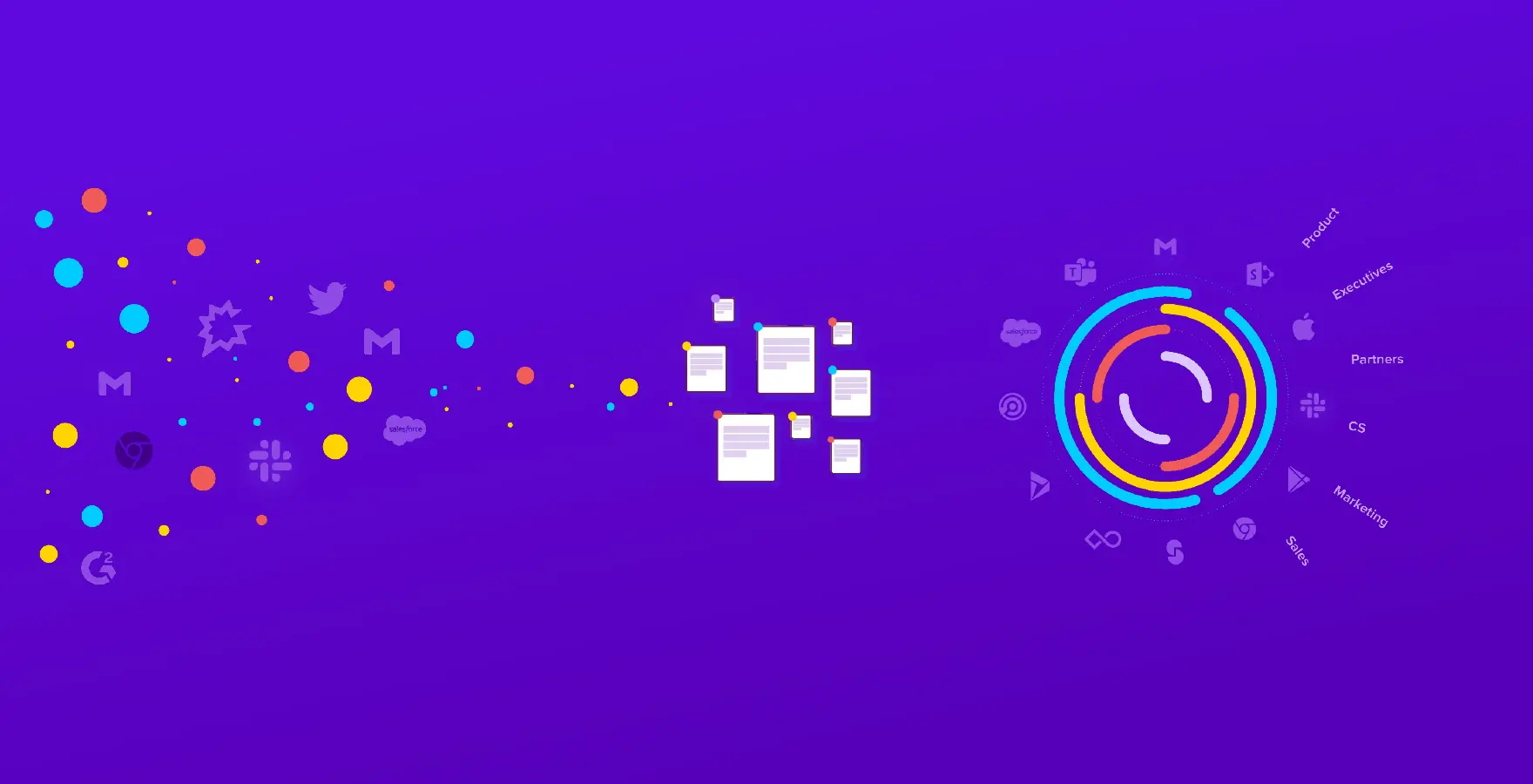 Customer Experience Suffers Without Competitive Enablement