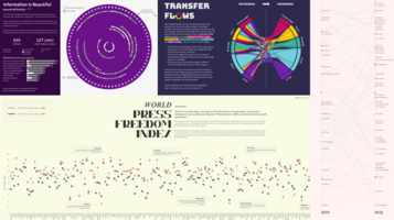 DataFam Roundup: September 1–8, 2023