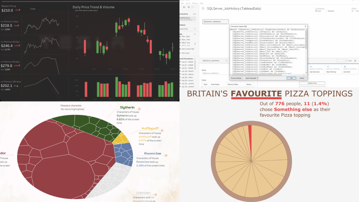 DataFam Roundup: November 13–17, 2023