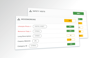 Data Quality Management in PIM: Best Practices for Ensuring Accuracy and Consistency